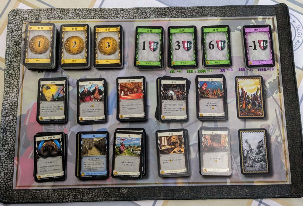 ドミニオンのセッティング