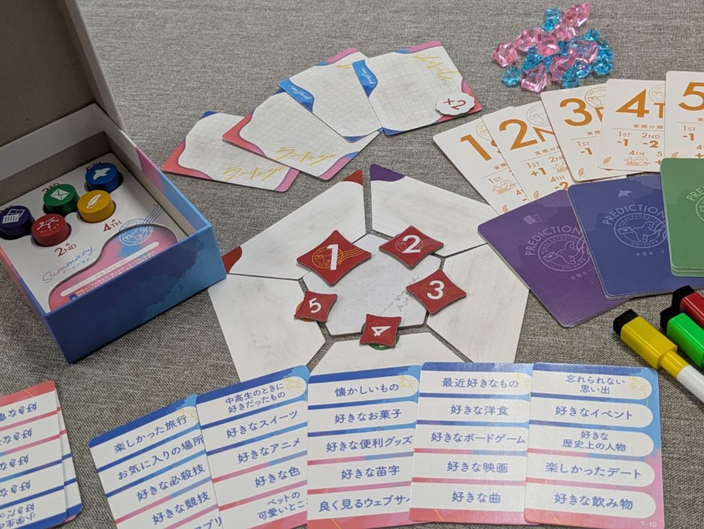 ボードゲーム　カードゲーム
パーティゲーム　アナログゲーム
テーブルゲーム　コミュニケーション　あいまいフェイバリットランキング